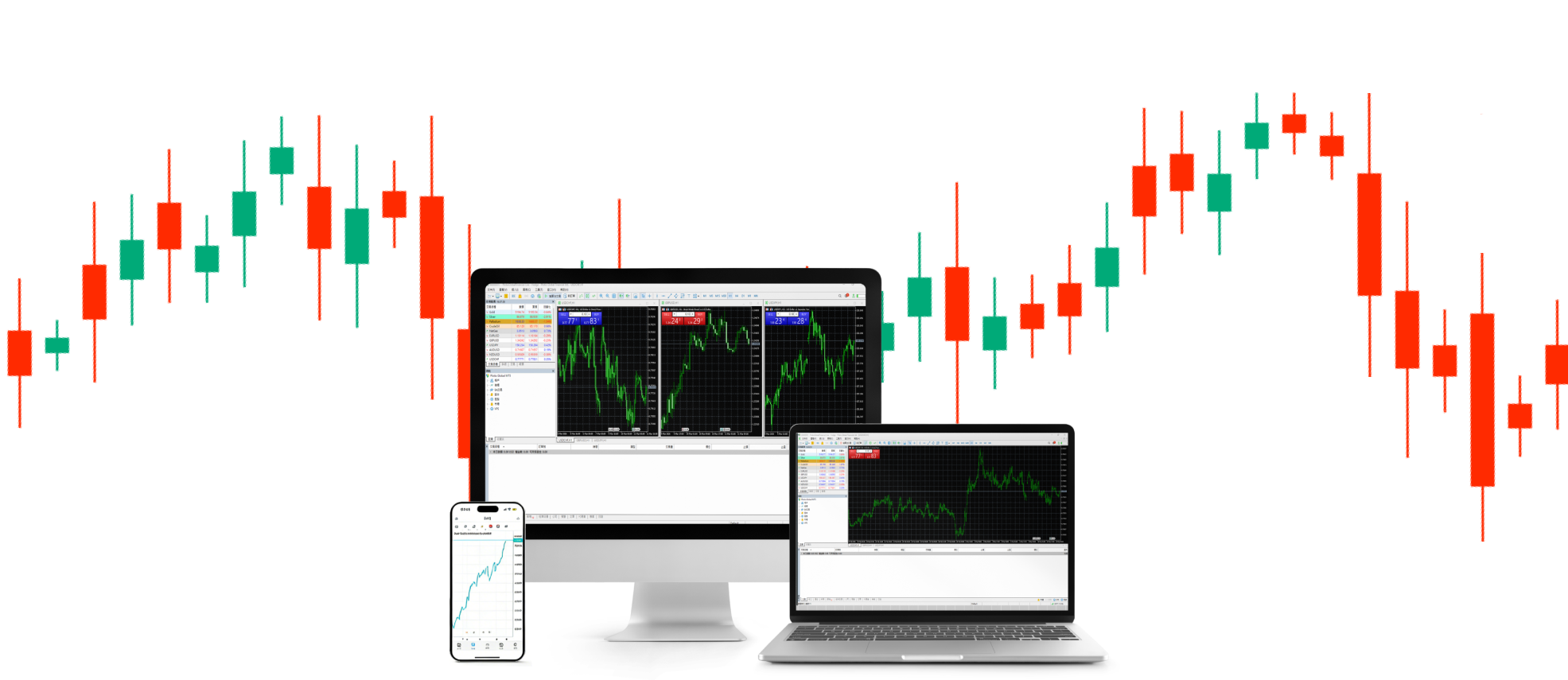 百利好MetaTrader 5